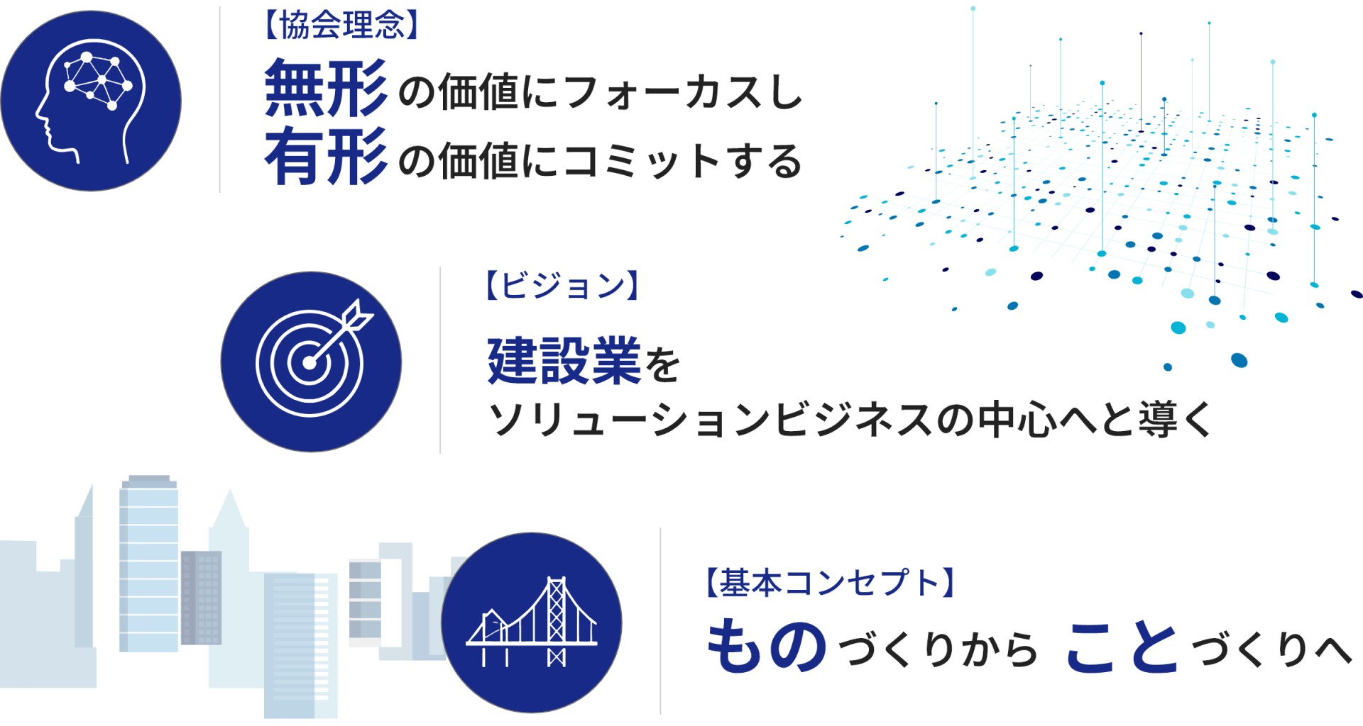 協会理念 無形の価値にフォーカスし、有形の価値にコミットする。ビジョン 建設業をソリューションビジネスの中心へと導く。基本コンセプト ものづくりからことづくりへ。